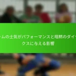 チームの士気がパフォーマンスと暗黙のダイナミクスに与える影響