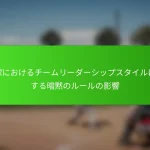野球におけるチームリーダーシップスタイルに対する暗黙のルールの影響